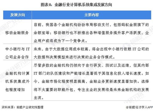 預見2022 中國計算機系統(tǒng)集成行業(yè)全景圖譜